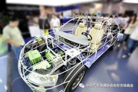 中国汽车零部件产业发展现状 - 配件 - 中奥车网